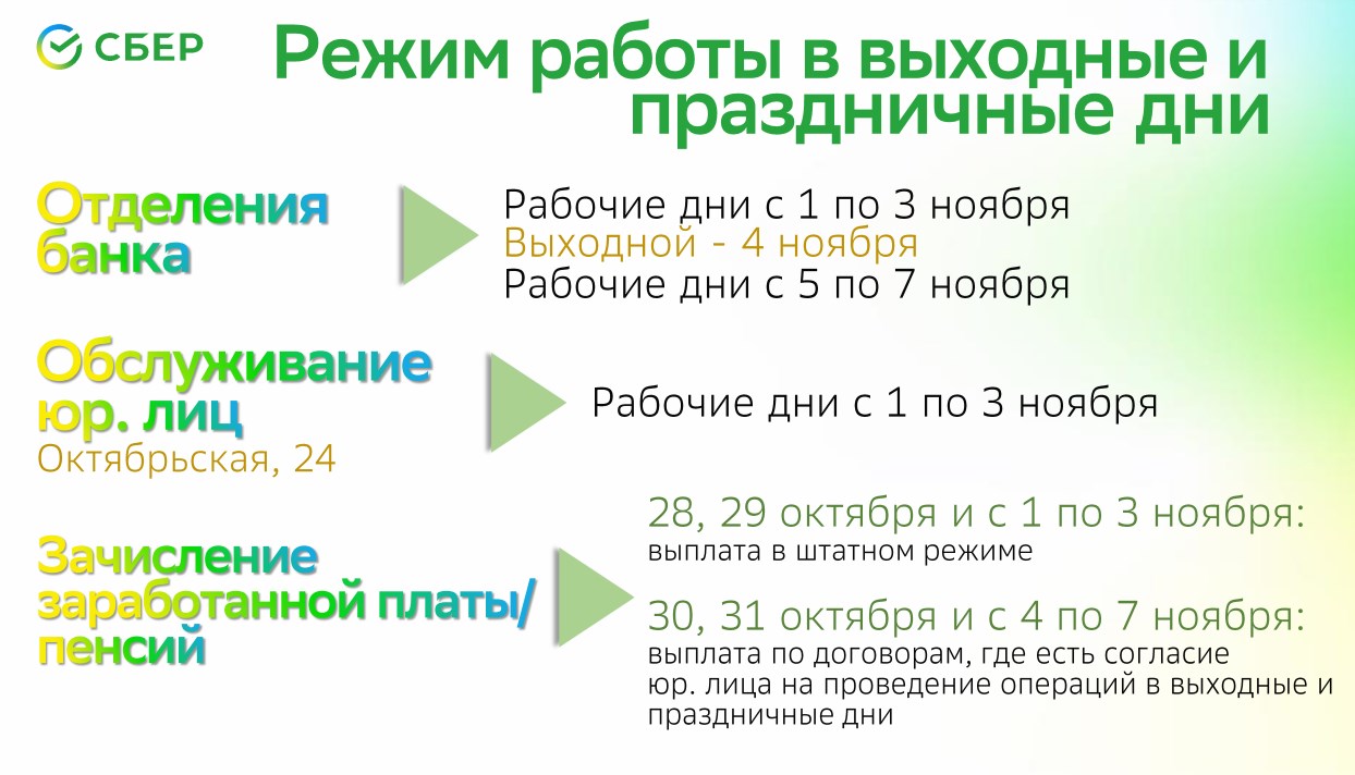 Часы работы сбербанка 31