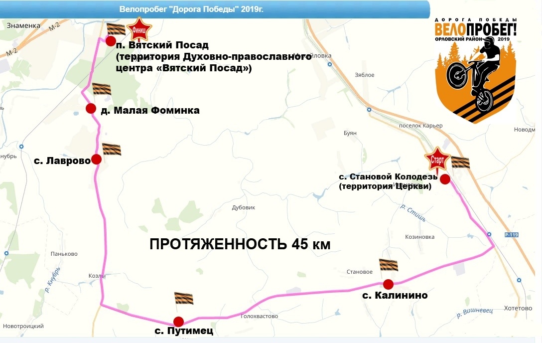 Картинка маршрут победы