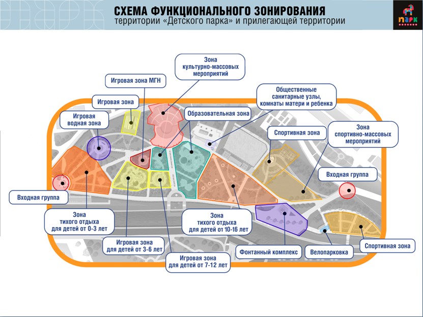 Орел городской парк карта