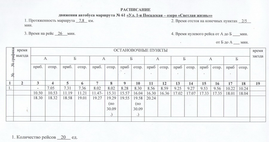 Расписание маршрута м6