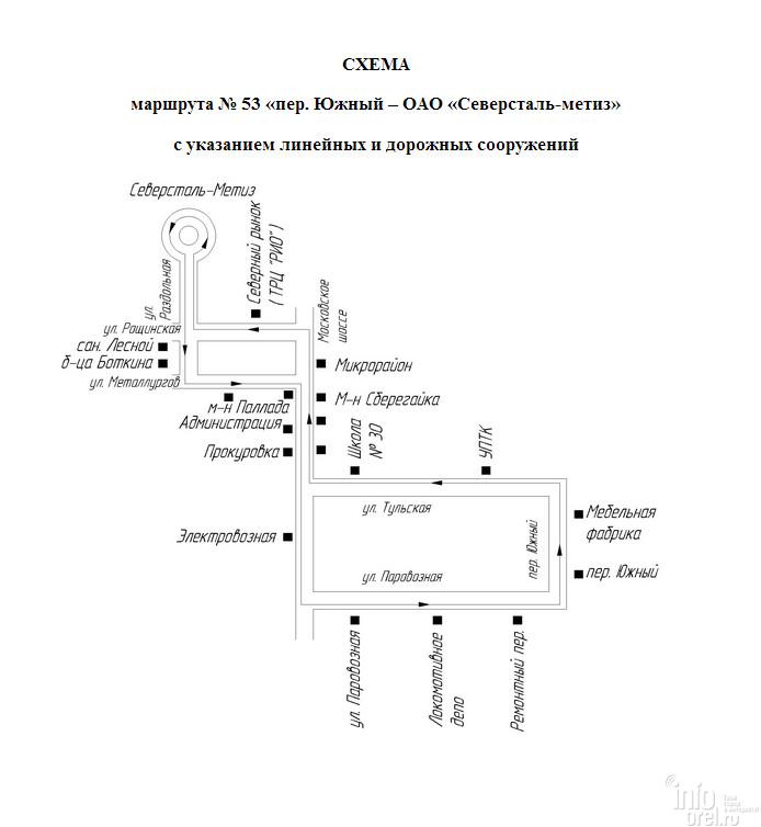Схема 34 маршрута орел